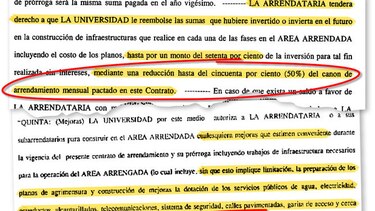UP: cuestionable alquiler de tierras
