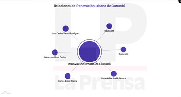 Panabrecht: anatomía de un escándalo