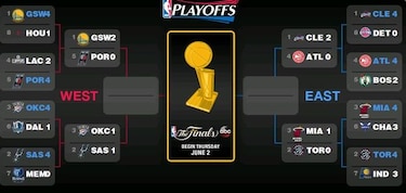 Con récord de triples, Cavaliers superan a Hawks