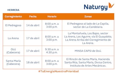 Trabajos de mantenimiento en la red eléctrica del 13 al 19 de abril de 2026