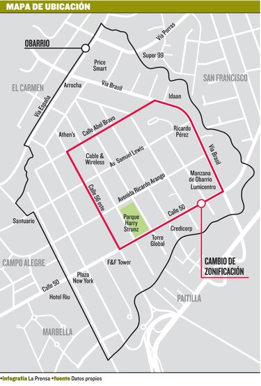 Más rascacielos para Obarrio