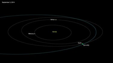 Asteroide pasará cerca de la Tierra