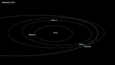 Asteroide pasará cerca de la Tierra
