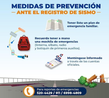 Nuevo sismo de 5.4 grados en la frontera de Panamá y Costa Rica