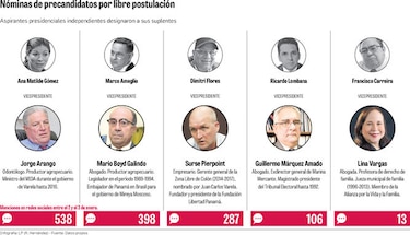 Compañeros de nómina de independientes salen al ruedo político