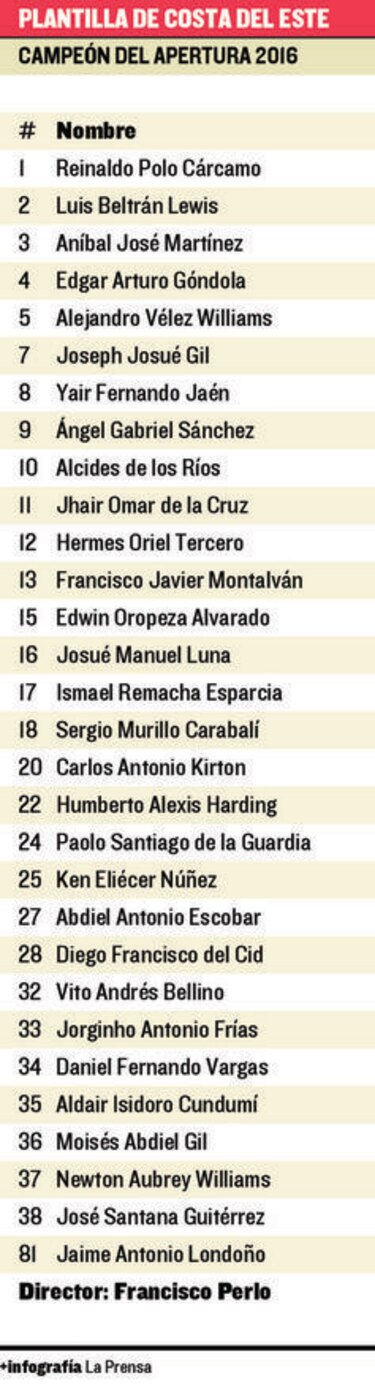 Hoy habrá ascenso a la LPF