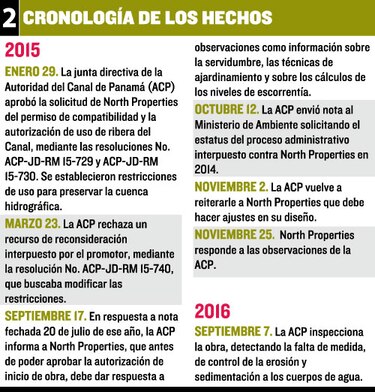 Lago Miraflores, en peligro latente