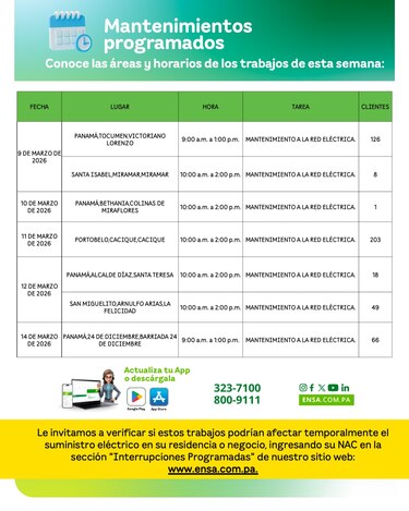 ENSA informa los mantenimientos programados del 09 al 14 de marzo de 2026