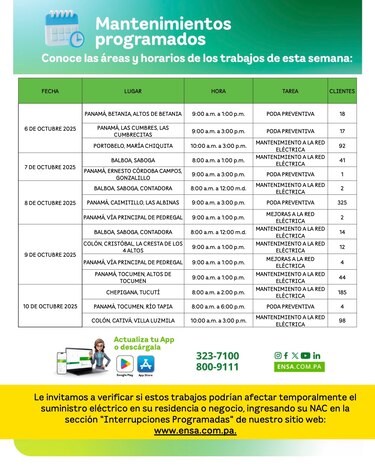 ENSA informa los mantenimientos programados del 6 de octubre al 12 de octubre de 2025