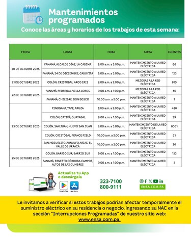 ENSA informa los mantenimientos programados del 20 al 25 de octubre de 2025