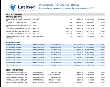 Se concreta emisión de notas del tesoro para reconocer interés preferencial a los bancos