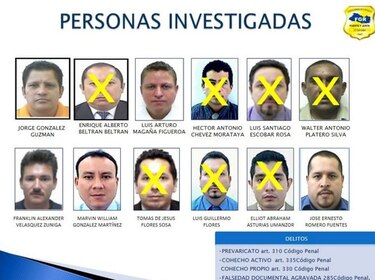 El Salvador: desarticulan una red de corrupción judicial