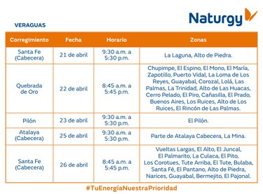 Trabajos de mantenimiento en la red eléctrica del 21 al 27 de abril 2025