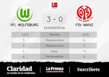 VfL Wolfsburg vence FSV Mainz