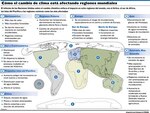 Cambio climático divide al mundo