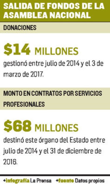 TI se pronuncia contra la impunidad