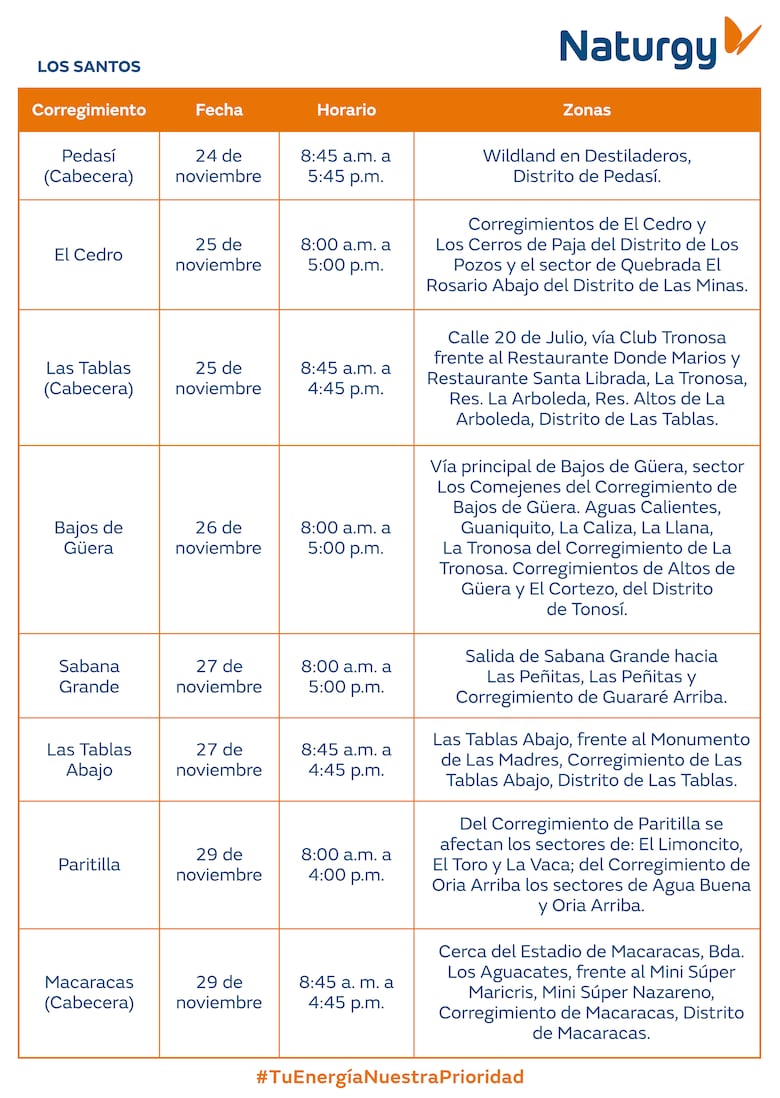 Trabajos de mantenimiento en la red eléctrica del 24 al 30 de noviembre 2025