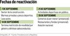Gobierno decide apertura escalonada 