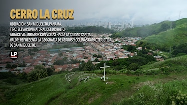 San Miguelito: 56 años de una historia construida por sus comunidades