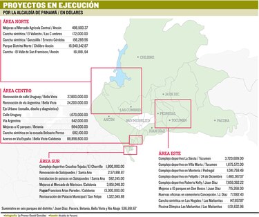 Alcaldía margina la periferia