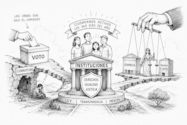 Democracia o ficción: el reto estructural de Panamá