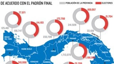 Las regiones con más votantes
