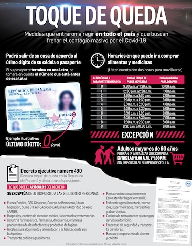 Una medida que se veía venir; cuarentena total desde hoy