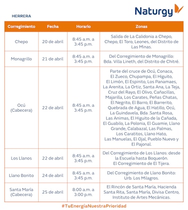 Trabajos de mantenimiento en la red eléctrica del 20 al 26 de abril de 2026