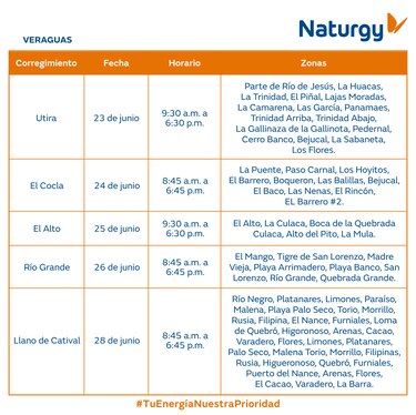 Trabajos de mantenimiento en la red eléctrica del 23 al 29 junio 2025