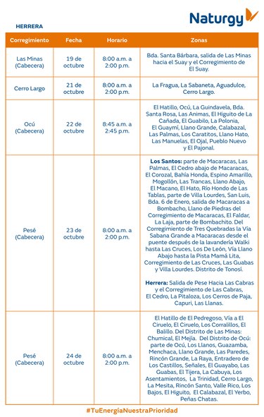 Trabajos de mantenimiento en la red eléctrica del 19 al 25 de octubre de 2026