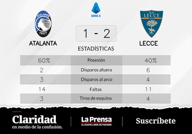 Lecce le gana a Atalanta y deja atrás un período de tropiezos