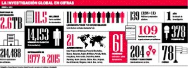 Así decidió participar ‘La Prensa’