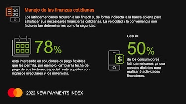 La conquista cripto de América Latina la hacen los propios consumidores