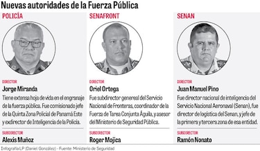 Rolando Mirones anuncia estrategia contra los delitos comunes