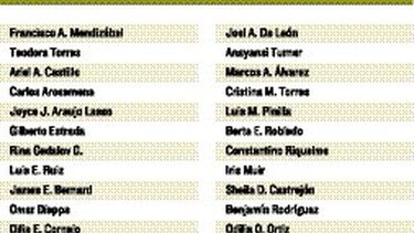 26 aspiran a Defensor del Pueblo