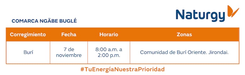 Trabajos de mantenimiento en la red eléctrica del 3 al 9 de noviembre 2025