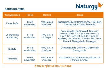 Trabajos de mantenimiento en la red eléctrica del 10 al 16 de noviembre 2025