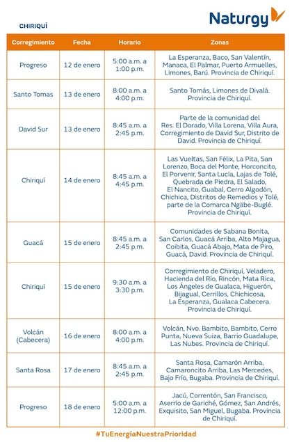 Trabajos de mantenimiento en la red eléctrica del 12 al 18 de enero 2026