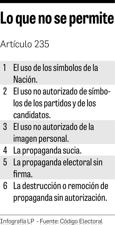 Propaganda electoral tiene seis prohibiciones