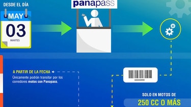 Panapass para las motos es gratis a partir de hoy