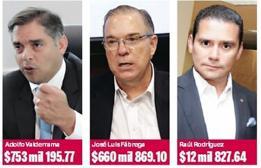 Valderrama recaudó más que los otros candidatos a alcalde