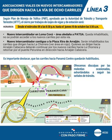 Anuncian cierre de la carretera Panamericana a la altura de Burunga por trabajos de línea 3