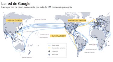 La nube de Google crece con tres nuevos cables submarinos