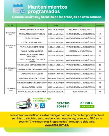 ENSA informa los mantenimientos programados del 16 al 21 de marzo de 2026