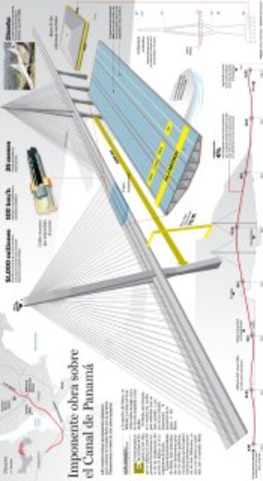 Construcción y diseño del cuarto puente, con avances