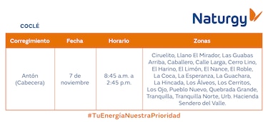 Trabajos de mantenimiento en la red eléctrica del 2 al 8 de noviembre de 2026