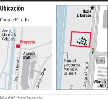 Recelo por parque mirador dentro del aeropuerto Marcos A. Gelabert