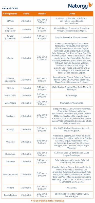 Trabajos de mantenimiento en la red eléctrica del 20 al 26 de abril de 2026