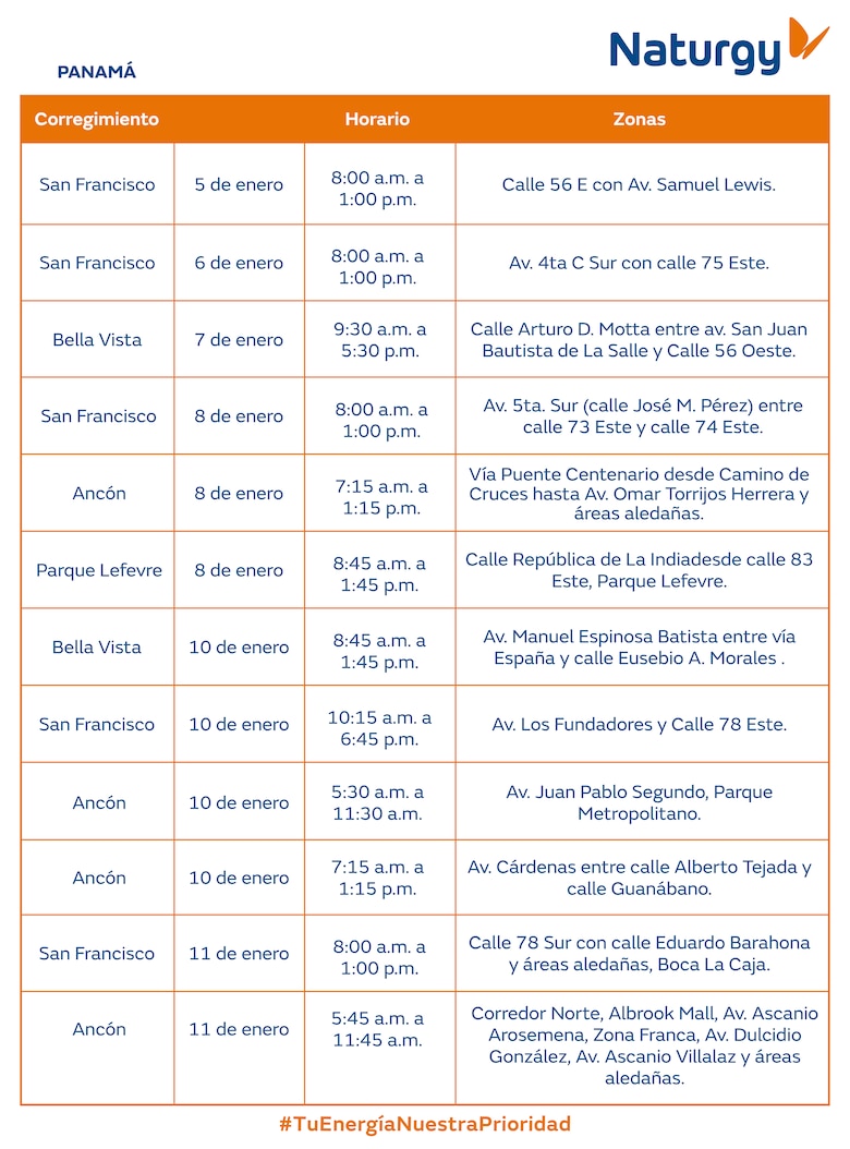 Trabajos de mantenimiento en la red eléctrica del 5 al 11 de enero de 2026