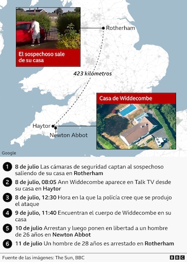 Las incógnitas sobre el asesinato de Ann Widdecombe, la exministra conservadora y personalidad de la TV británica
